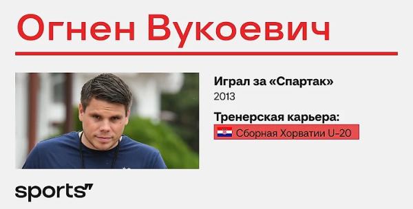 Кто из бывших игроков «Спартака» стал тренером? От Тихонова до Моцарта и Ковача