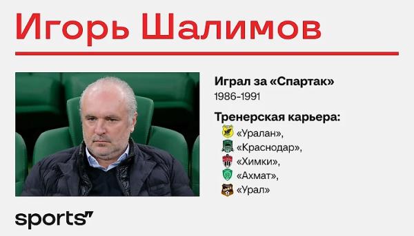 Кто из бывших игроков «Спартака» стал тренером? От Тихонова до Моцарта и Ковача