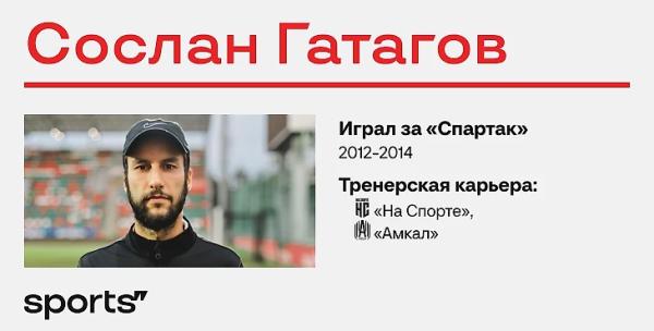 Кто из бывших игроков «Спартака» стал тренером? От Тихонова до Моцарта и Ковача